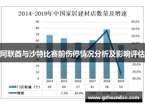阿联酋与沙特比赛前伤停情况分析及影响评估