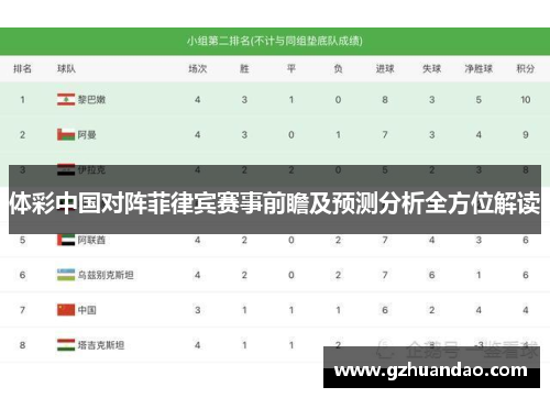 体彩中国对阵菲律宾赛事前瞻及预测分析全方位解读