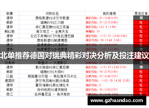 北单推荐德国对瑞典精彩对决分析及投注建议